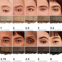Goof Proof Brow Powder - Pratik Kaş Makyajı Için Kaş Pudrası